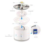 Pet Water Fountain
